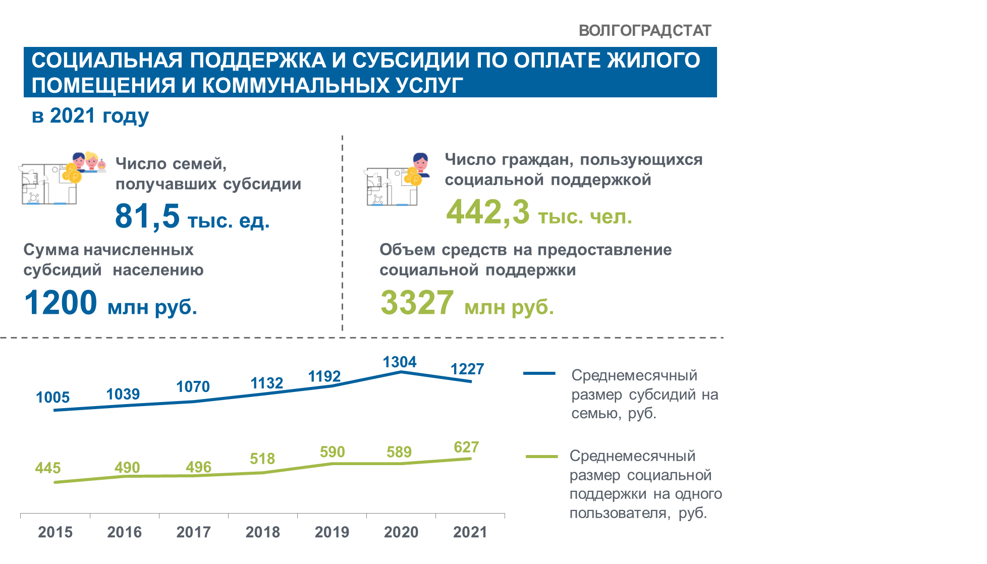 Инфографика