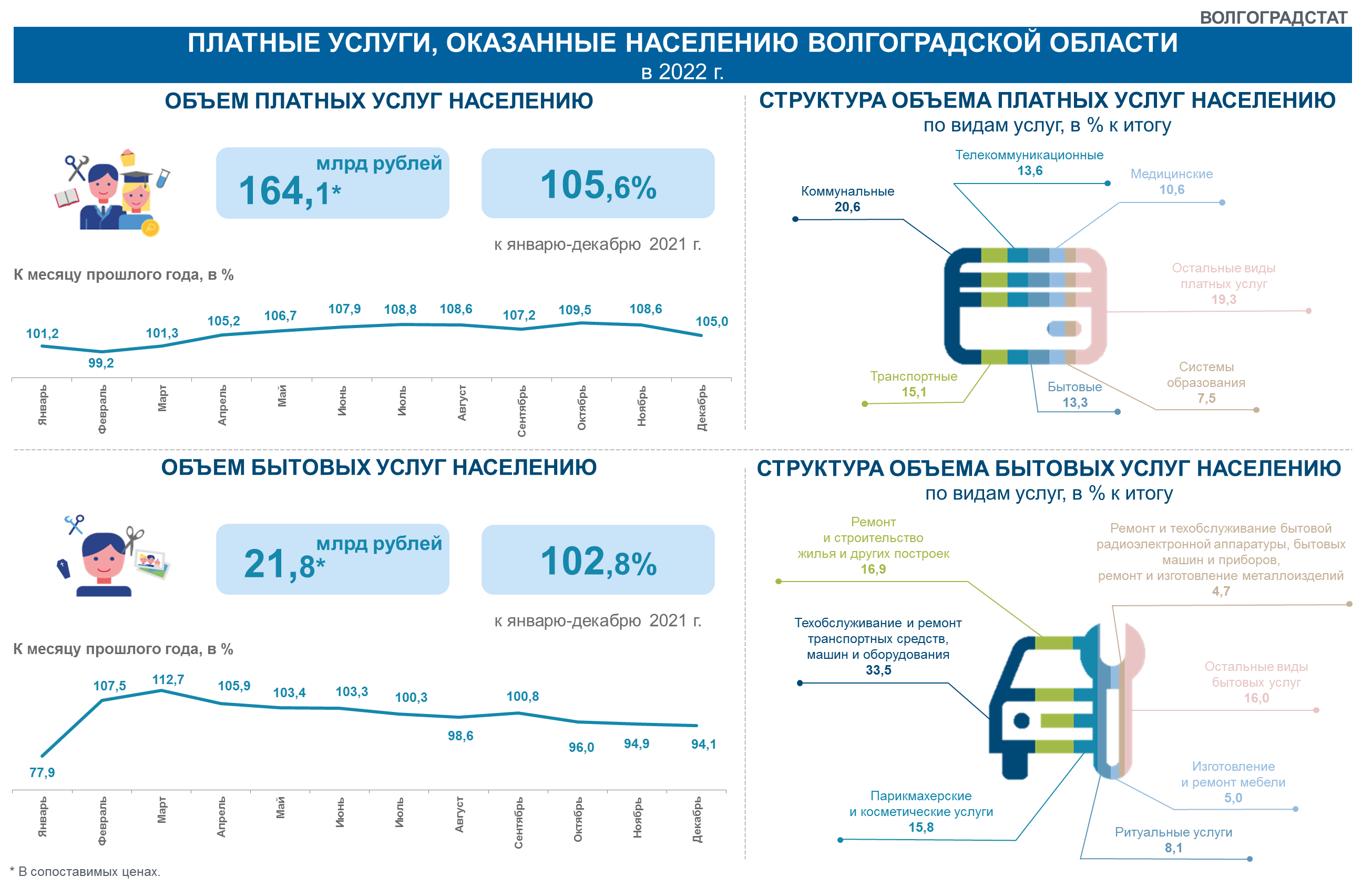 сколько стоит сдавать сперму в волгограде фото 62