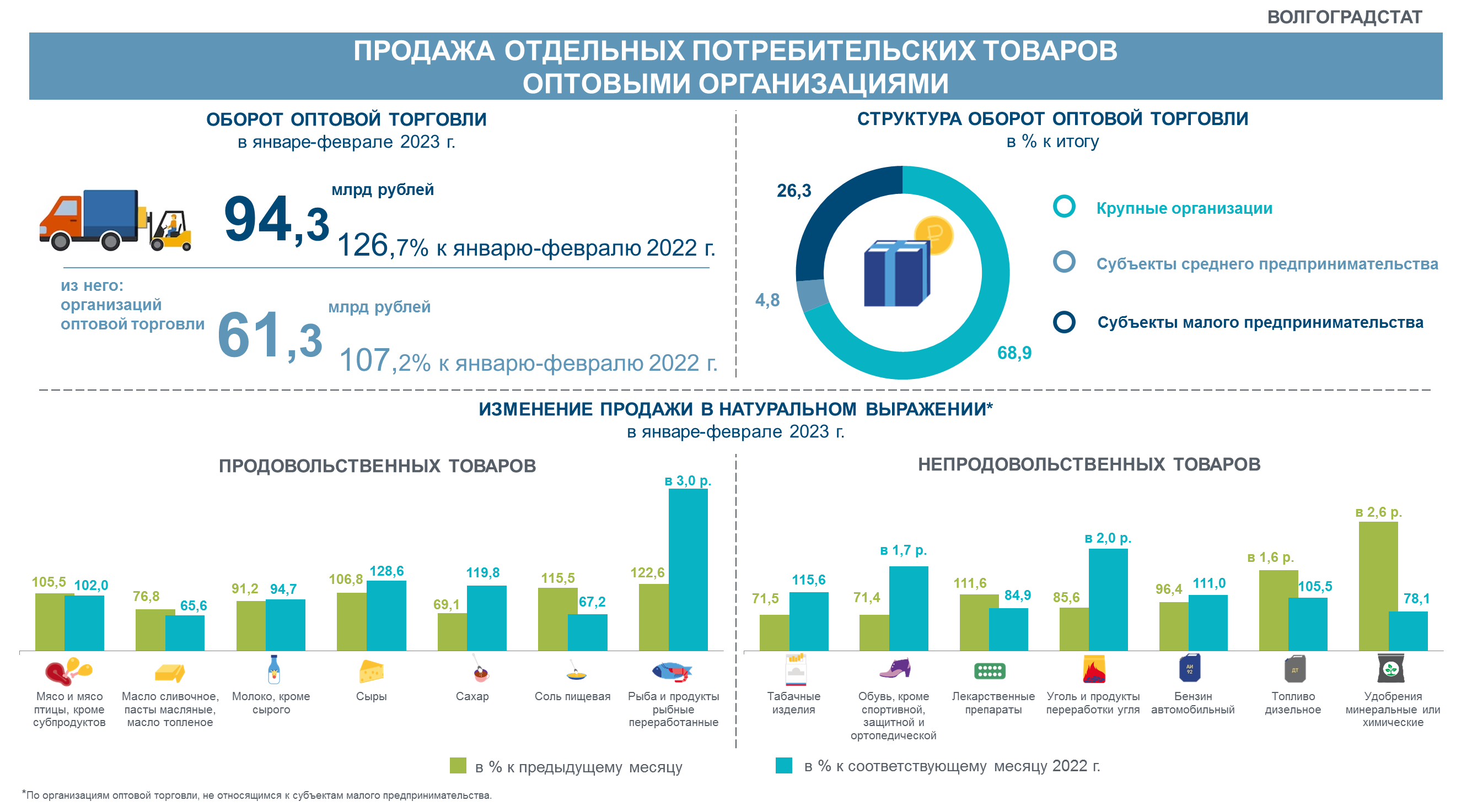 статистика сколько процентов женщин делают минет фото 99