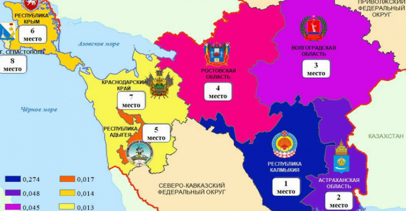 Волгоградстат подготовил инфографику «Место Волгоградской области в Южном федеральном округе в 2018 году»