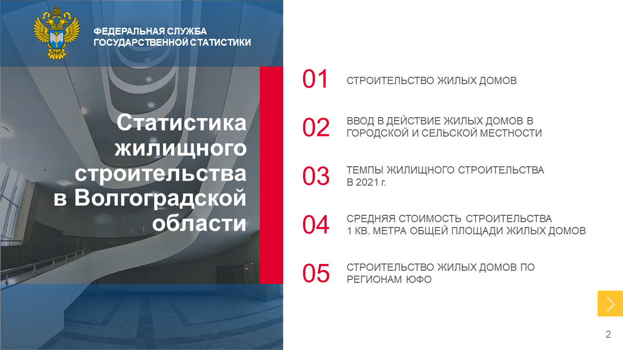 Инфографика