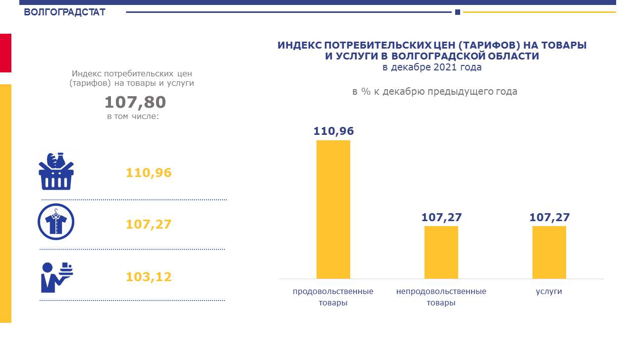 Инфографика