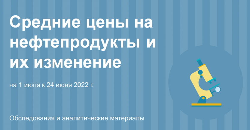 Средние цены на нефтепродукты и их изменение