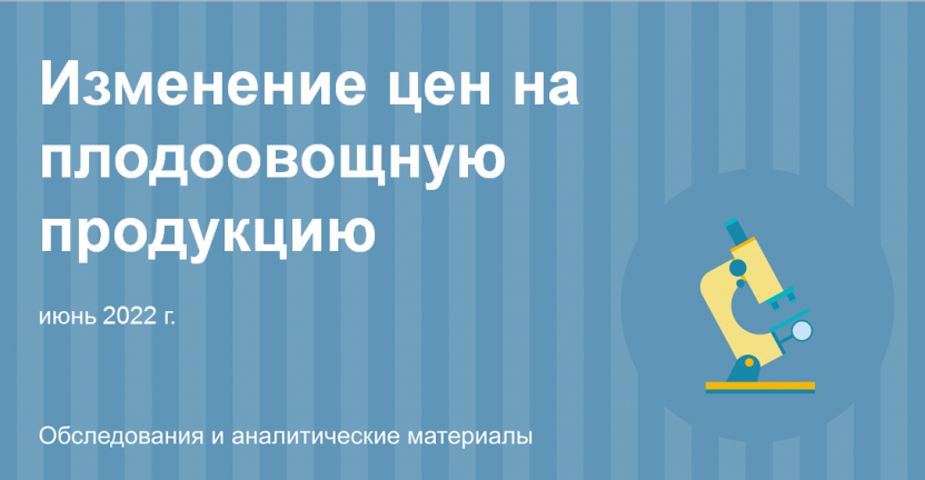 Изменение цен на плодоовощную продукцию