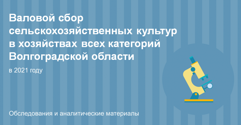 Валовой сбор сельскохозяйственных культур  в хозяйствах всех категорий волгоградской области в 2021 году