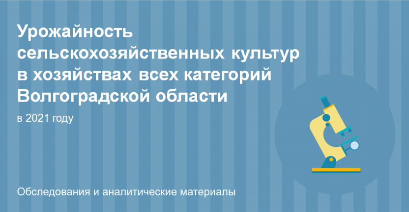 Урожайность сельскохозяйственных культур в хозяйствах всех категорий Волгоградской области