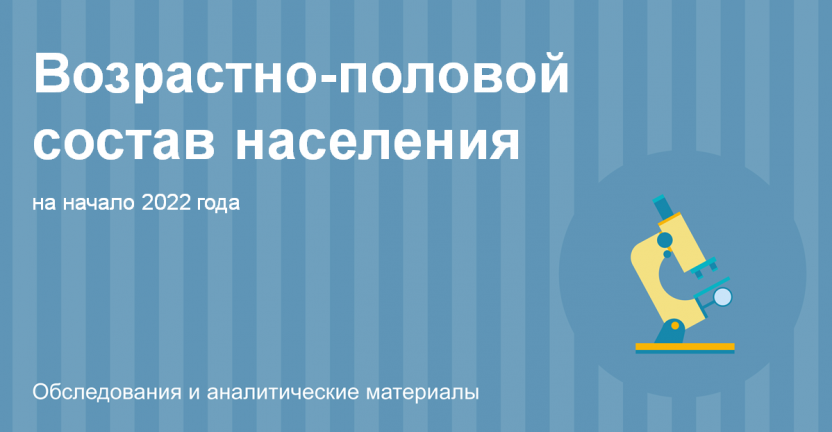 Возрастно-половой состав населения на начало 2022 года