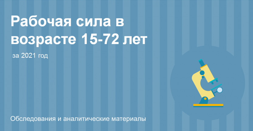 Рабочая сила в возрасте 15-72 лет