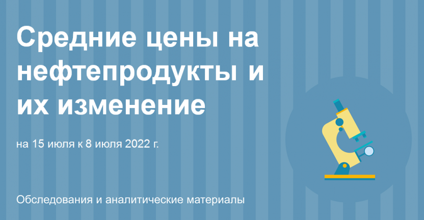 Средние цены на нефтепродукты и их изменение