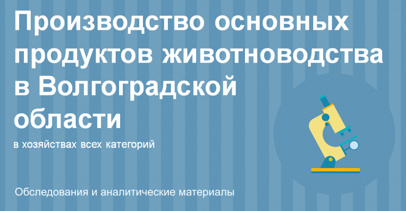 Производство основных продуктов животноводства в Волгоградской области