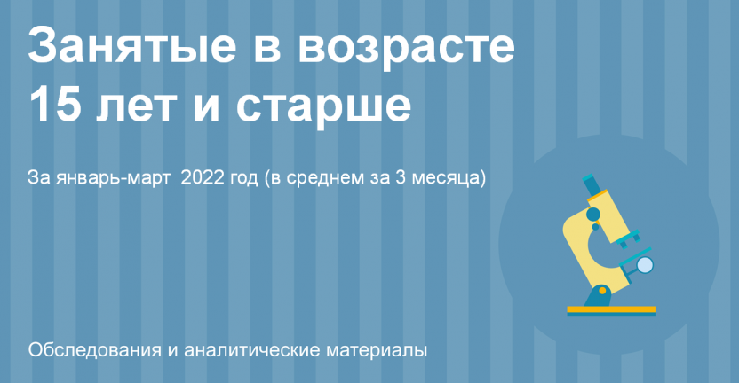 Занятые в возрасте 15 лет и старше