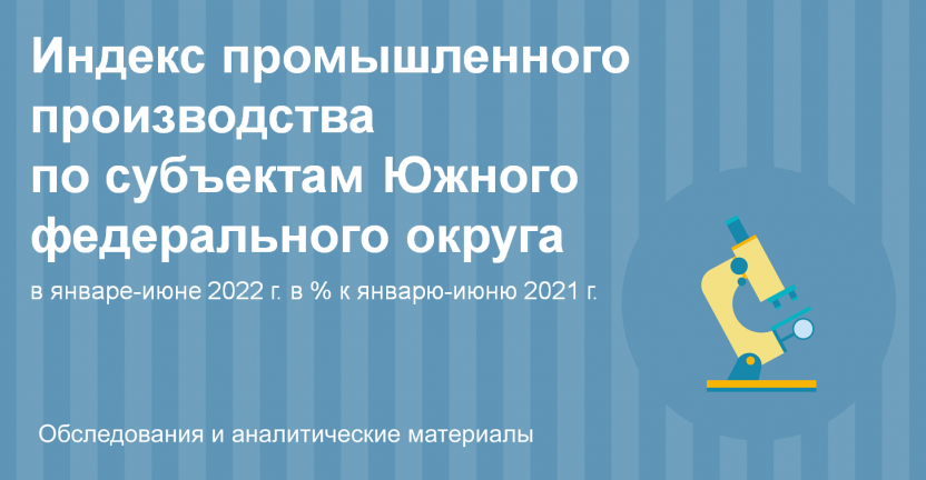 Индекс промышленного производства по субъектам Южного федерального округа