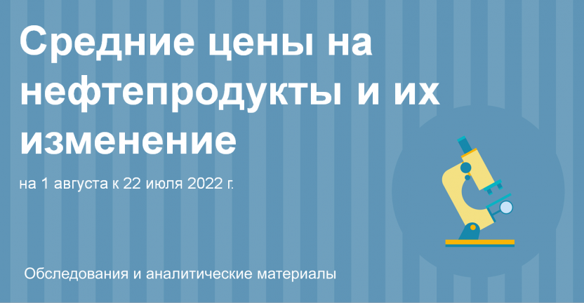 Средние цены на нефтепродукты и их изменение