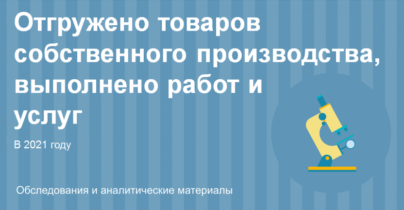 Отгружено товаров собственного производства, выполнено работ и услуг собственными силами по видам экономической деятельности промышленных производств в 2021 г.