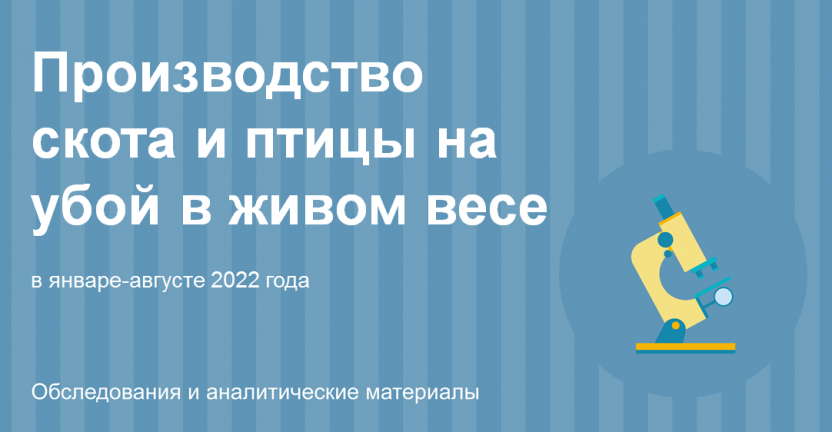 Производство скота и птицы на убой в живом весе