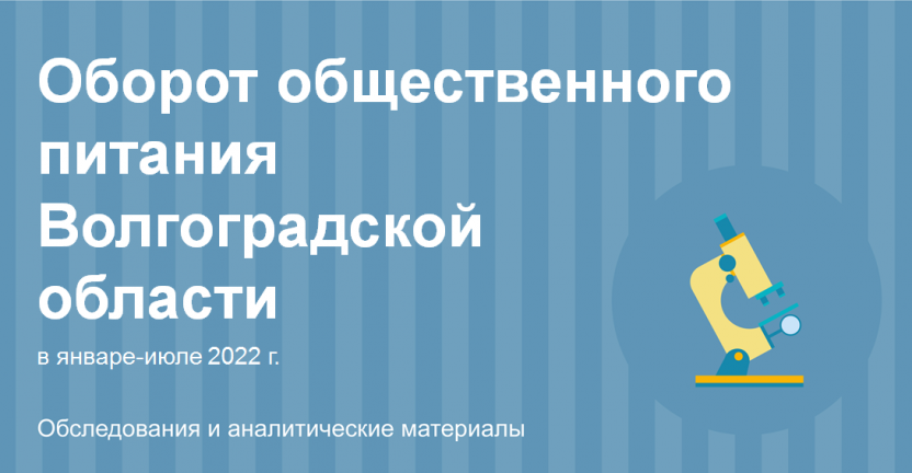 Оборот общественного питания Волгоградской области