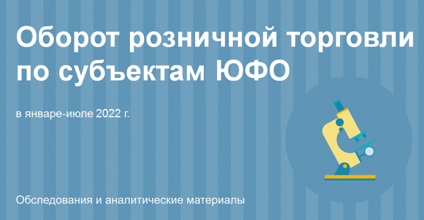 Оборот розничной торговли  по субъектам ЮФО