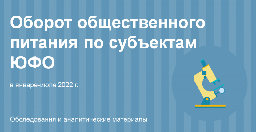 Оборот общественного питания по субъектам ЮФО