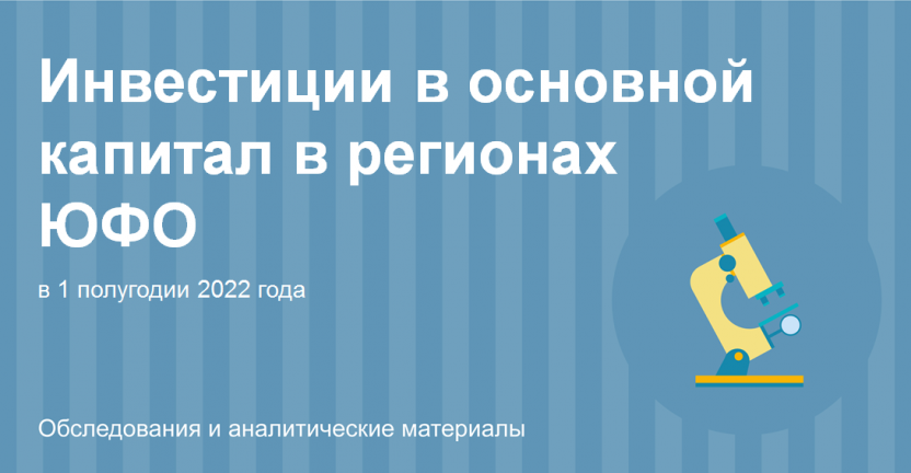 Инвестиции в основной капитал в регионах  ЮФО