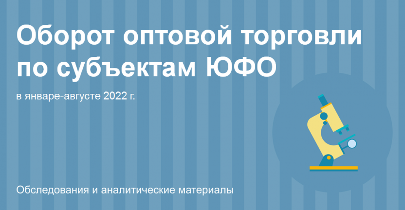 Оборот оптовой торговли по субъектам ЮФО