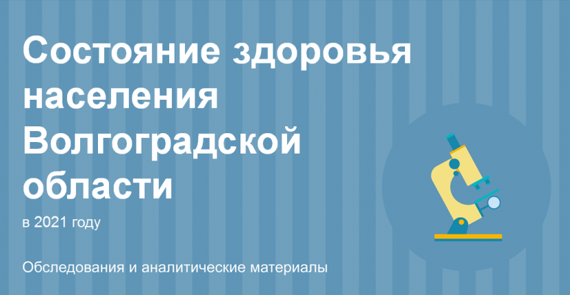 Состояние здоровья населения  Волгоградской области