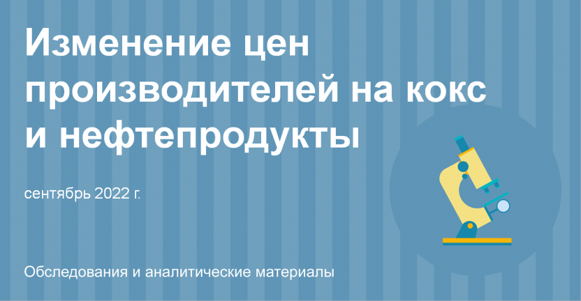 Изменение цен производителей на кокс и нефтепродукты