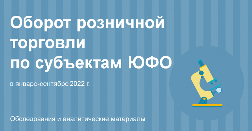 Оборот розничной торговли  по субъектам ЮФО