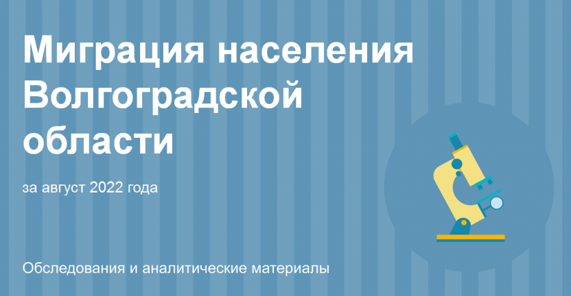 Миграция населения Волгоградской области