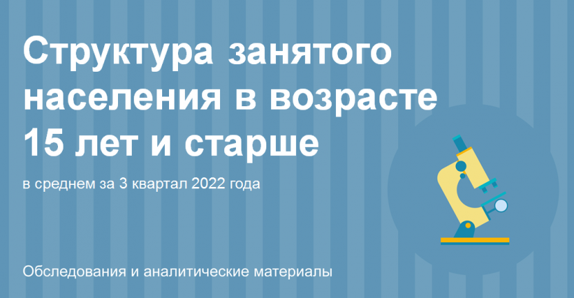 Структура занятого населения в возрасте 15 лет и старше