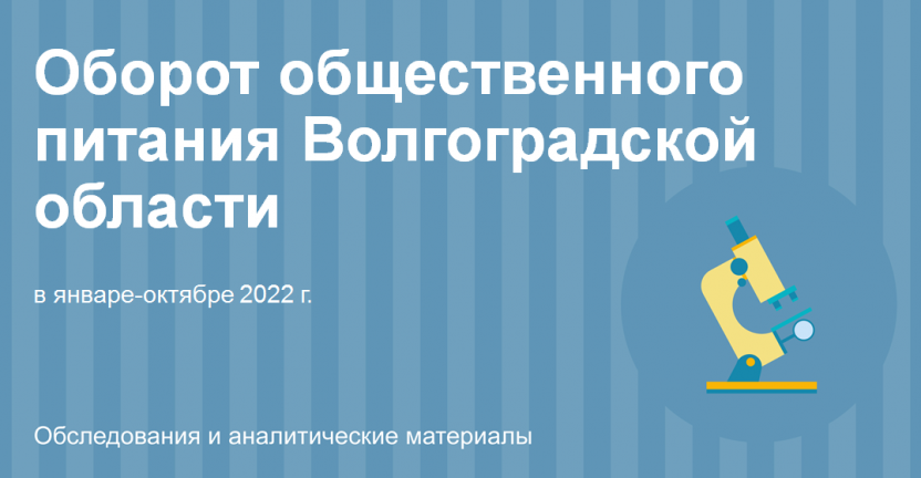 Оборот общественного питания Волгоградской области