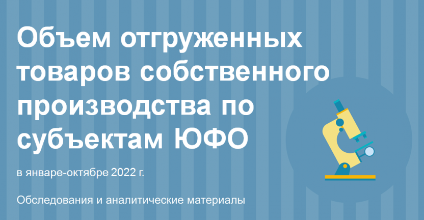 Объем отгруженных товаров собственного производства, выполненных работ и услуг собственными силами по видам экономической деятельности промышленных производств по субъектам Южного федерального округа