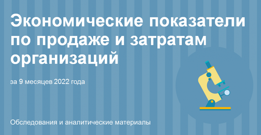 Экономические показатели по продаже и затратам организаций