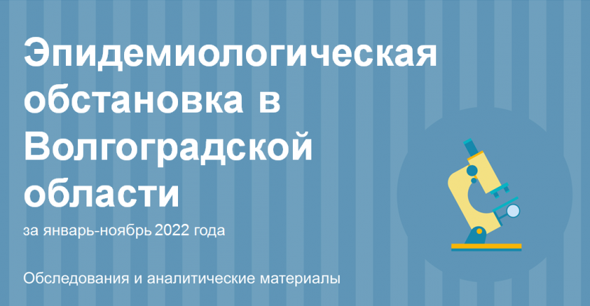 Эпидемиологическая обстановка в Волгоградской области