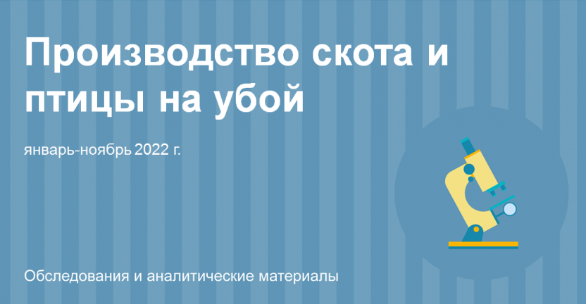 Производство скота и птицы на убой