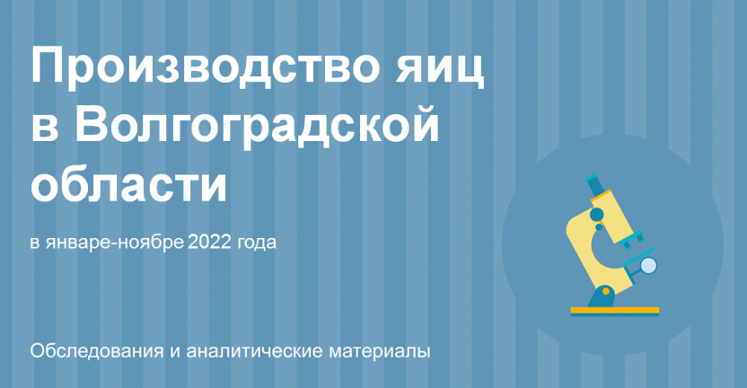 Производство яиц в Волгоградской области