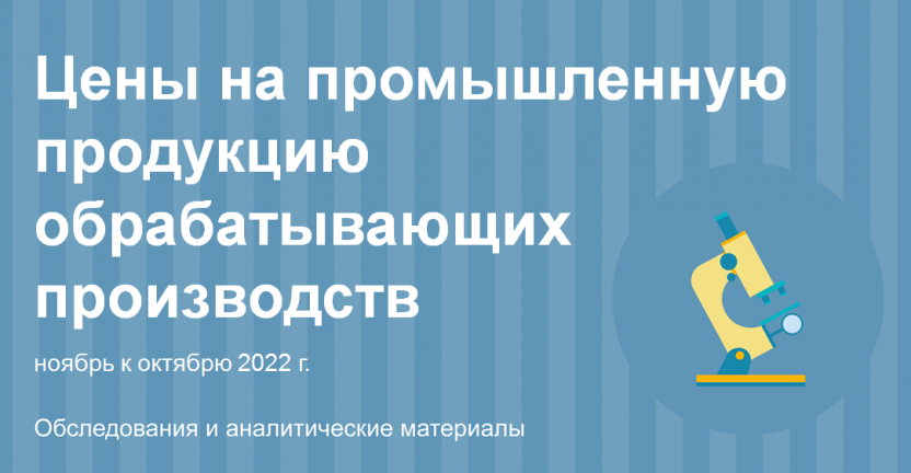 Цены на промышленную продукцию обрабатывающих производств