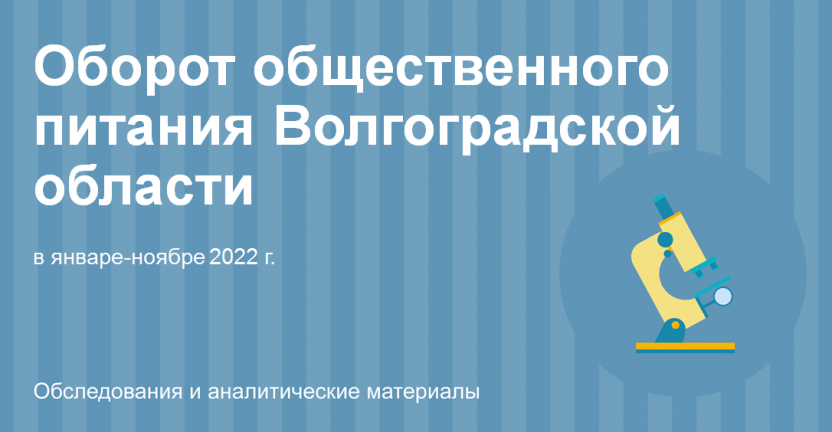 Оборот общественного питания Волгоградской области