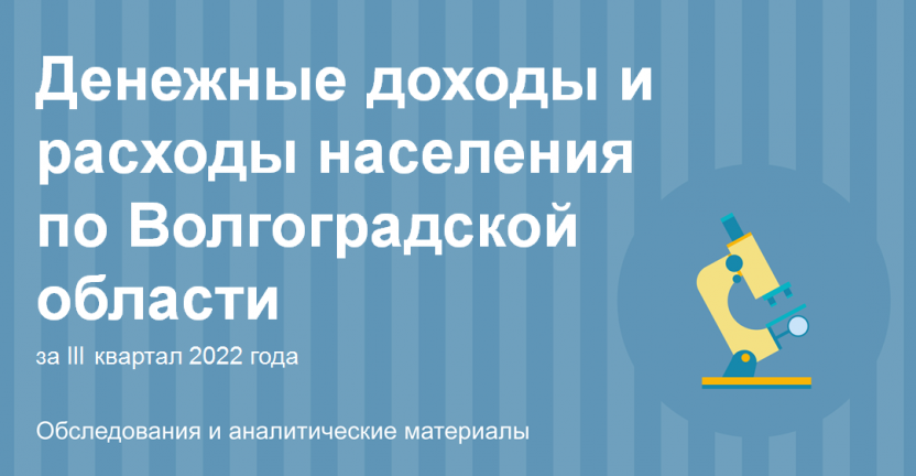 Денежные доходы и расходы населения по Волгоградской области