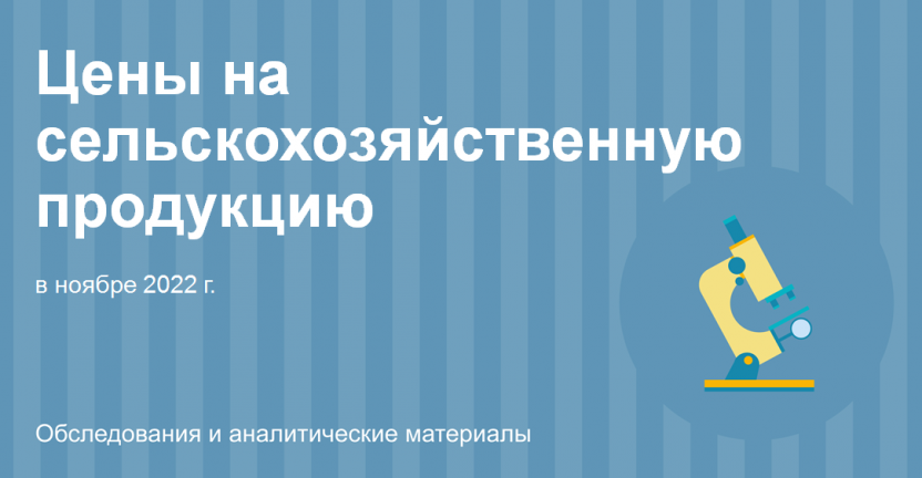 Цены на сельскохозяйственную продукцию