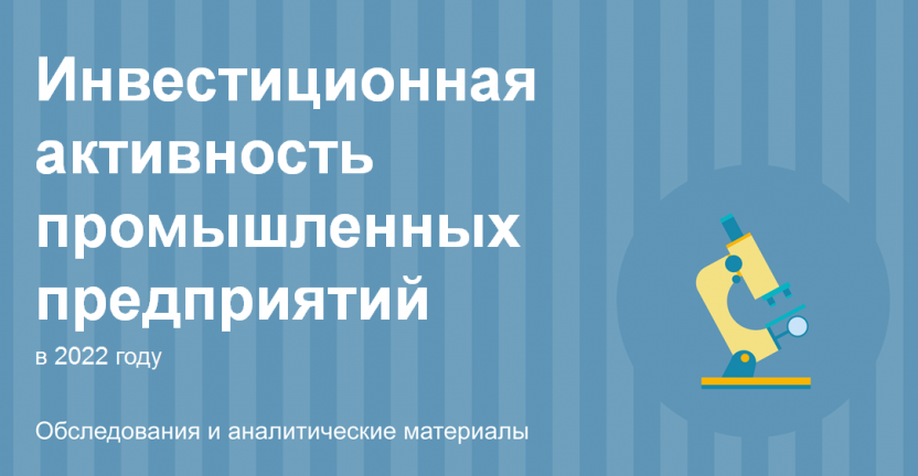 Инвестиционная активность промышленных предприятий