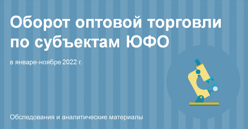 Оборот оптовой торговли по субъектам ЮФО