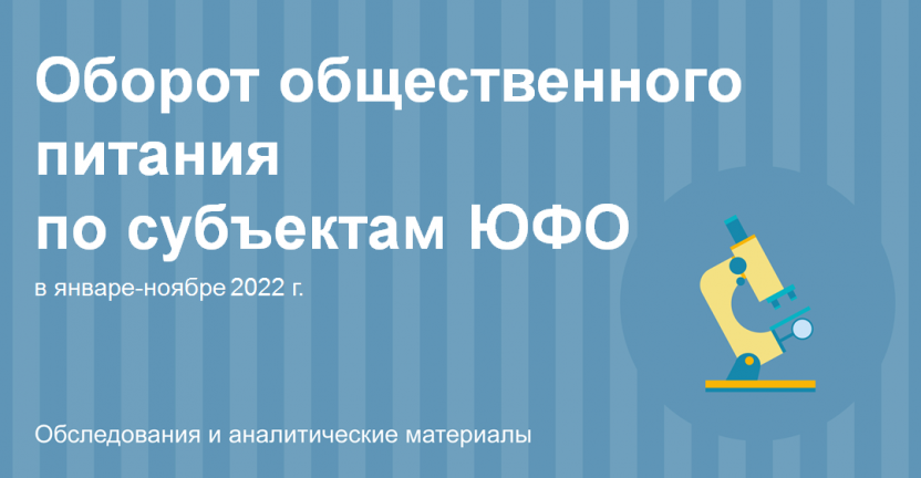 Оборот общественного питания по субъектам Южного Федерального округа