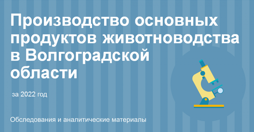 Производство основных продуктов животноводства в Волгоградской области