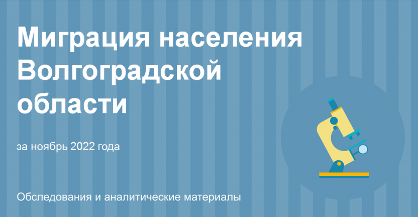 Миграция населения Волгоградской области