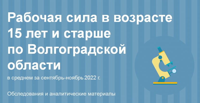 Рабочая сила в возрасте 15 лет и старше по Волгоградской области