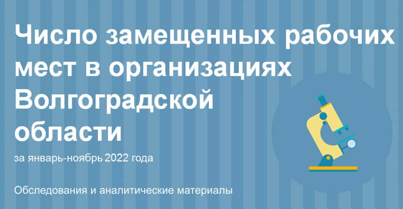 Число замещенных рабочих мест в организациях Волгоградской области