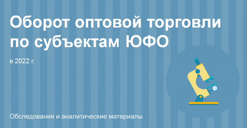 Оборот оптовой торговли по субъектам ЮФО