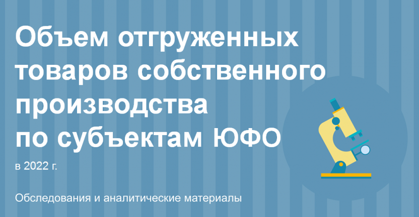 Объем отгруженных товаров собственного производства по субъектам ЮФО