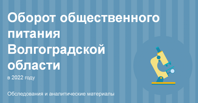 Оборот общественного питания Волгоградской области