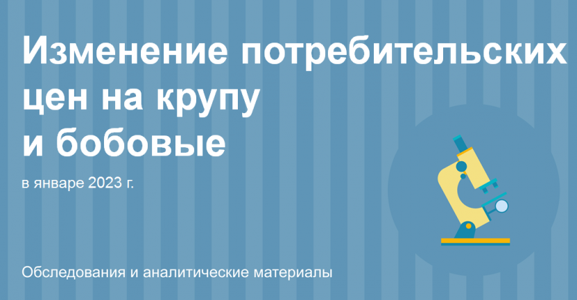 Изменение потребительских цен на крупу и бобовые